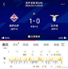 2026世界杯短视频平台创新观看体验引领全民互动热潮