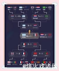 伊朗足球队威胁罢赛世界杯引发广泛关注